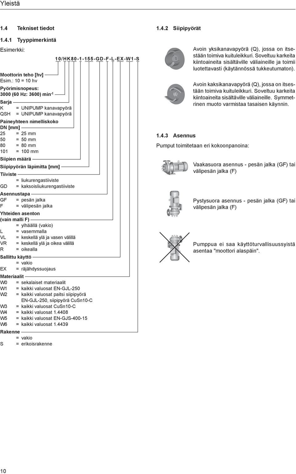 määrä Siipipyörän läpimitta [mm] Tiiviste = liukurengastiiviste GD = kaksoisliukurengastiiviste Asennustapa GF = pesän jalka F = välipesän jalka Yhteiden asenton (vain malli F) = ylhäällä (vakio) L =