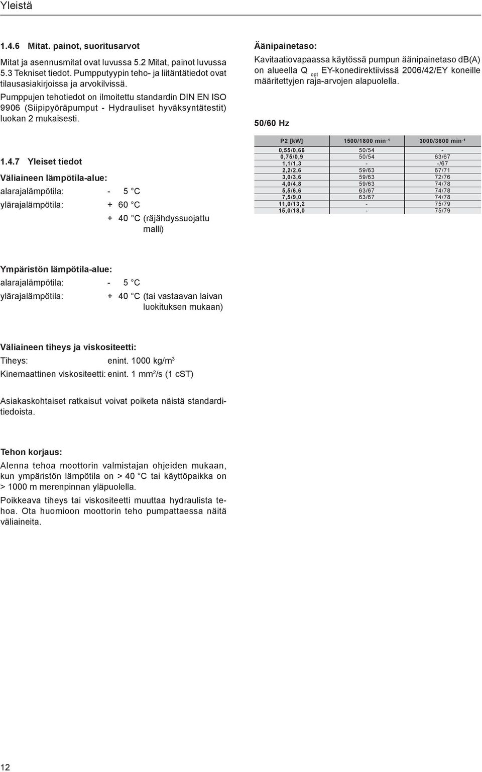 Pumppujen tehotiedot on ilmoitettu standardin DIN EN ISO 9906 (Siipipyöräpumput - Hydrauliset hyväksyntätestit) luokan 2 mukaisesti.