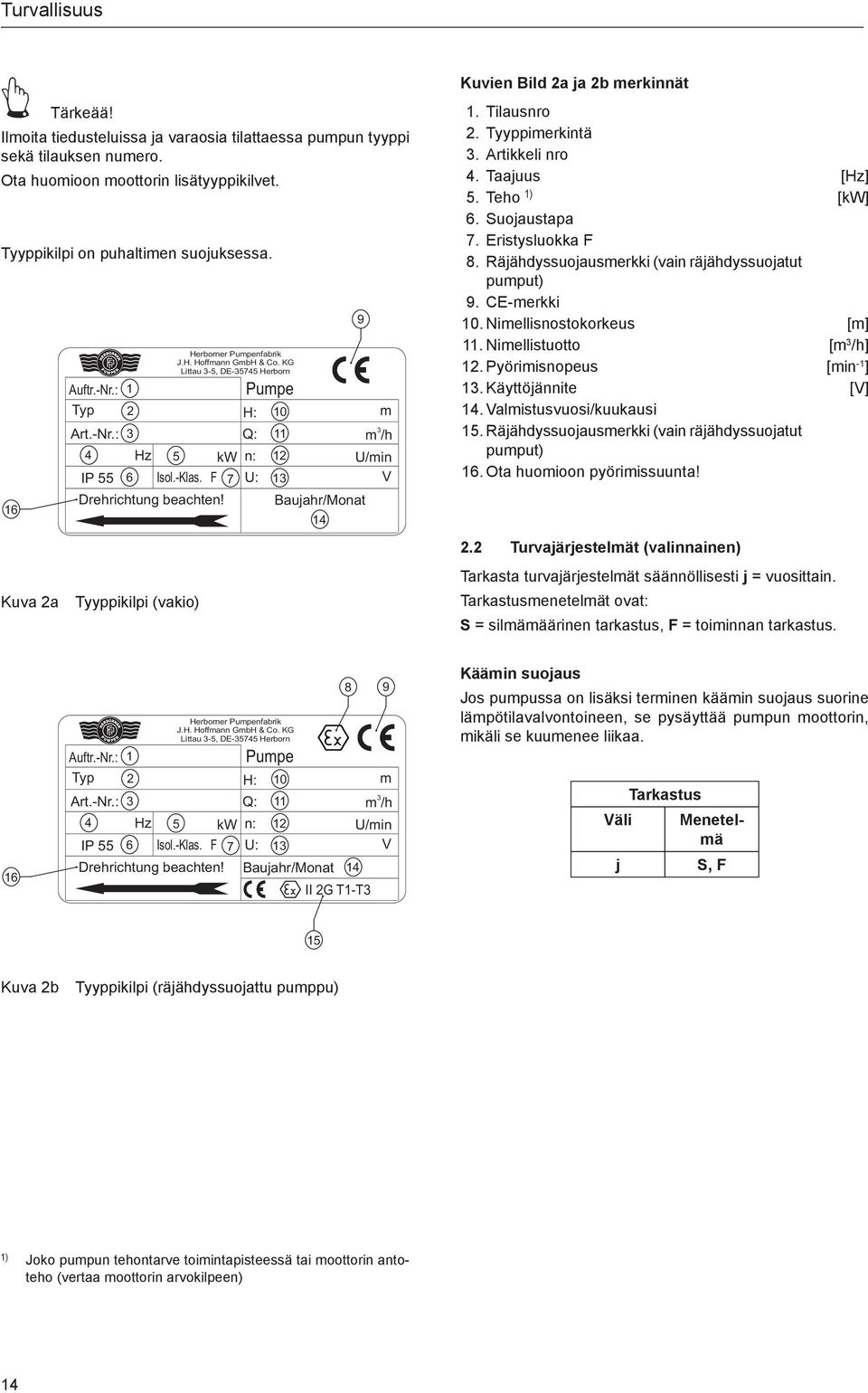 KG Littau 3-5, DE-35745 Herborn Pumpe Baujahr/Monat 14 9 Kuvien Bild 2a ja 2b merkinnät 1. Tilausnro 2. Tyyppimerkintä 3. Artikkeli nro 4. Taajuus [Hz] 5. Teho 1) [kw] 6. Suojaustapa 7.