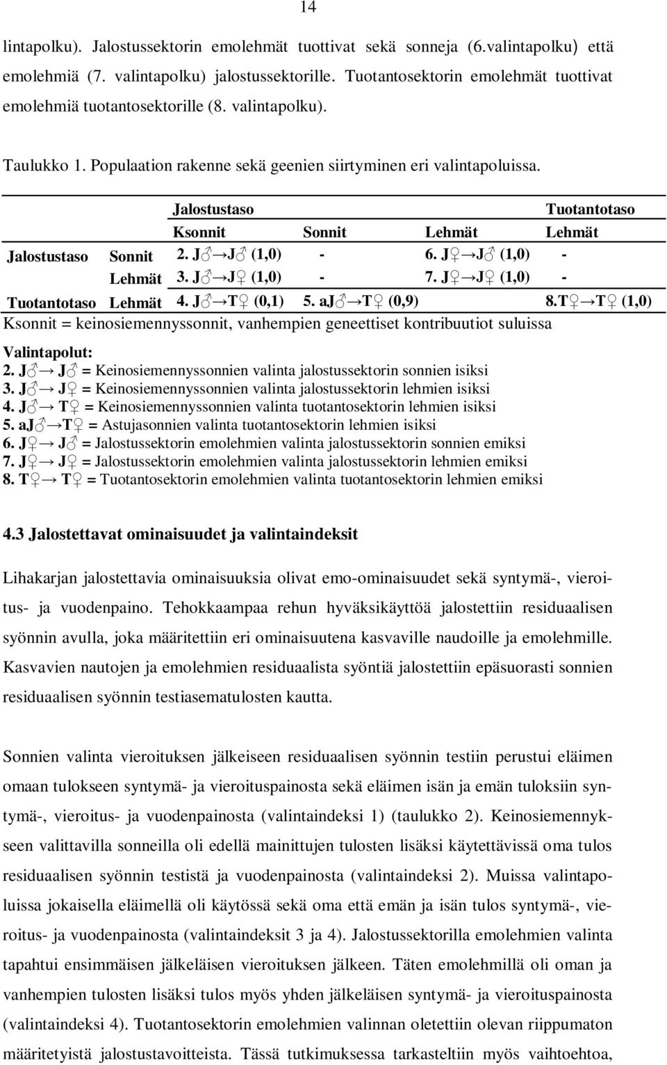 Jalostustaso Tuotantotaso Ksonnit Sonnit Lehmät Lehmät Jalostustaso Sonnit 2. J (1,0) - 6. J (1,0) - Lehmät 3. J (1,0) - 7. J (1,0) - Tuotantotaso Lehmät 4. J (0,1) 5. aj (0,9) 8.