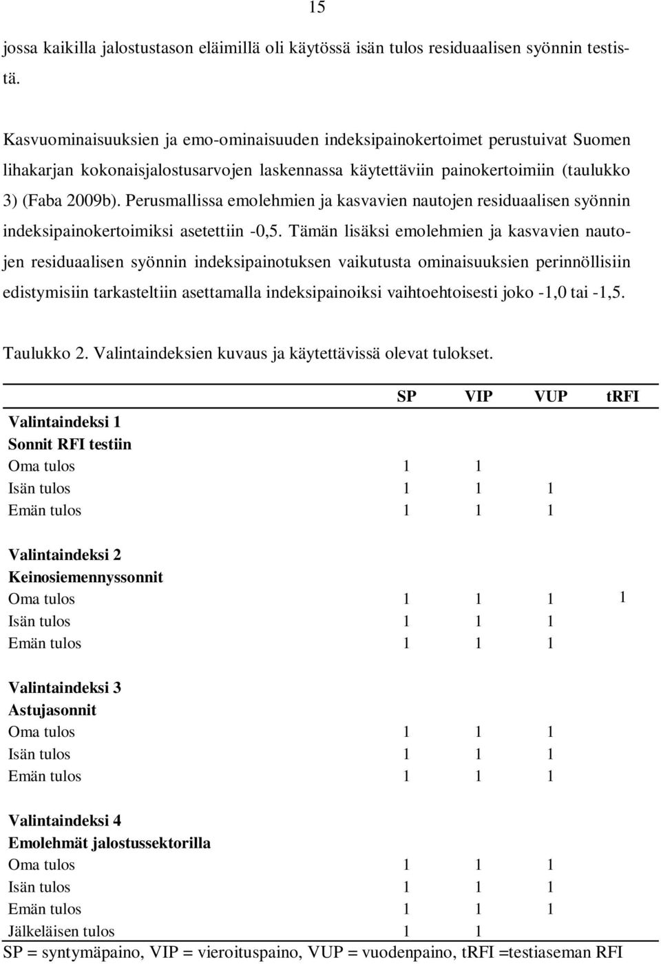 Perusmallissa emolehmien ja kasvavien nautojen residuaalisen syönnin indeksipainokertoimiksi asetettiin -0,5.