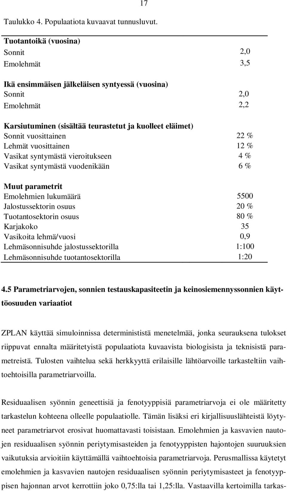 % Lehmät vuosittainen 12 % Vasikat syntymästä vieroitukseen 4 % Vasikat syntymästä vuodenikään 6 % Muut parametrit Emolehmien lukumäärä 5500 Jalostussektorin osuus 20 % Tuotantosektorin osuus 80 %