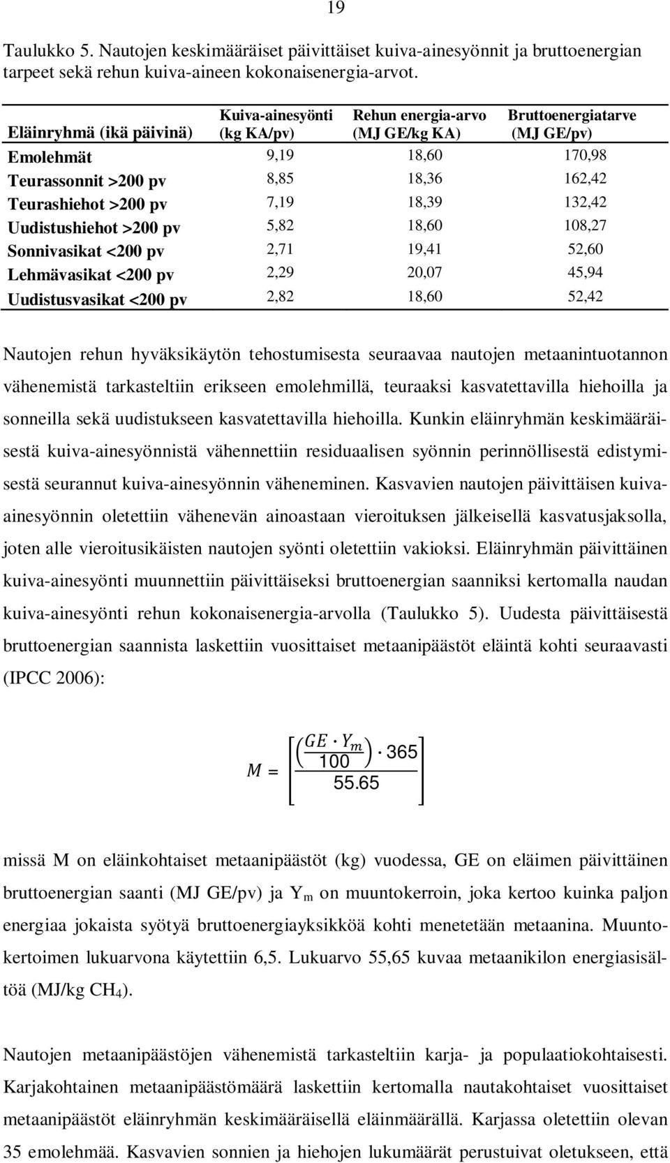 >200 pv 7,19 18,39 132,42 Uudistushiehot >200 pv 5,82 18,60 108,27 Sonnivasikat <200 pv 2,71 19,41 52,60 Lehmävasikat <200 pv 2,29 20,07 45,94 Uudistusvasikat <200 pv 2,82 18,60 52,42 Nautojen rehun