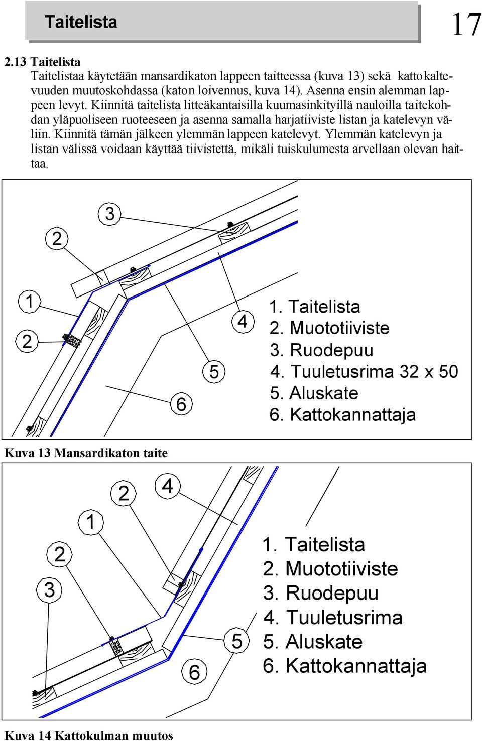 Kiinnitä tämän jälkeen ylemmän lappeen katelevyt. Ylemmän katelevyn ja listan välissä voidaan käyttää tiivistettä, mikäli tuiskulumesta arvellaan olevan haittaa. Kuva 9 Mansardikaton taite 6 4.