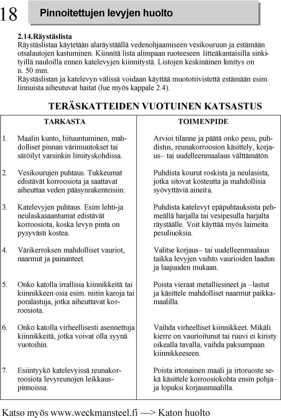 Räystäslistan ja katelevyn välissä voidaan käyttää muototiivistettä estämään esim. linnuista aiheutuvat haitat (lue myös kappale.4). TERÄSKATTEIDEN VUOTUINEN KATSASTUS TARKASTA TOIMENPIDE.