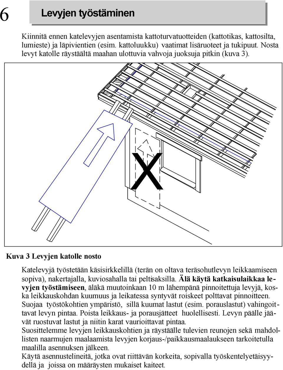 X Kuva Levyjen katolle nosto Katelevyjä työstetään käsisirkkelillä (terän on oltava teräsohutlevyn leikkaamiseen sopiva), nakertajalla, kuviosahalla tai peltisaksilla.