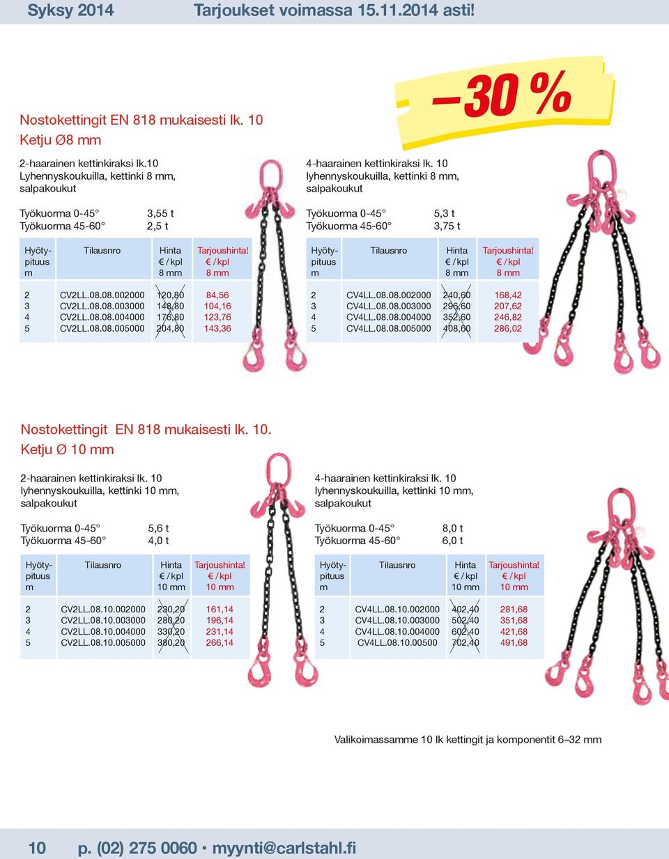 10 lyhennyskoukuilla, kettinki 8 mm, salpakoukut 30 % Työkuorma 0-45 Työkuorma 45-60 3,55 t 2,5 t Työkuorma 0-45 Työkuorma 45-60 5,3 t 3,75 t Hyöty- Tilausnro Hinta Tarjoushinta!