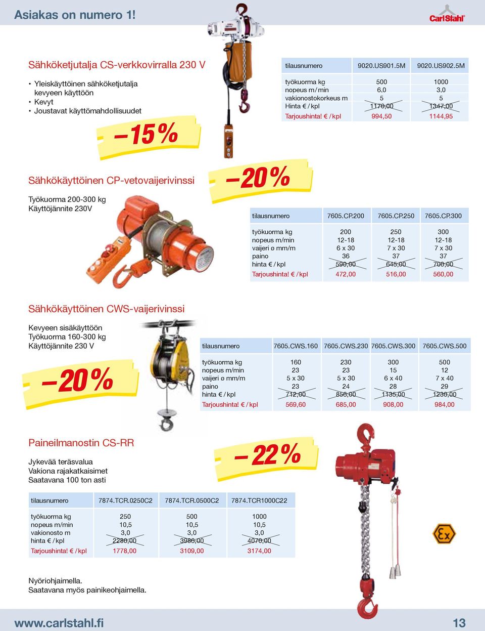 230V 15 % 20 % tilausnumero 9020.US901.5M 9020.US902.5M työkuorma kg 500 1000 nopeus m / min 6,0 3,0 vakionostokorkeus m 5 5 Hinta 3 / kpl 1170,00 1347,00 Tarjoushinta!