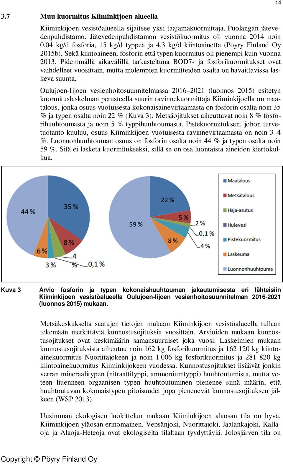 Sekä kiintoaineen, fosforin että typen kuormitus oli pienempi kuin vuonna 213.