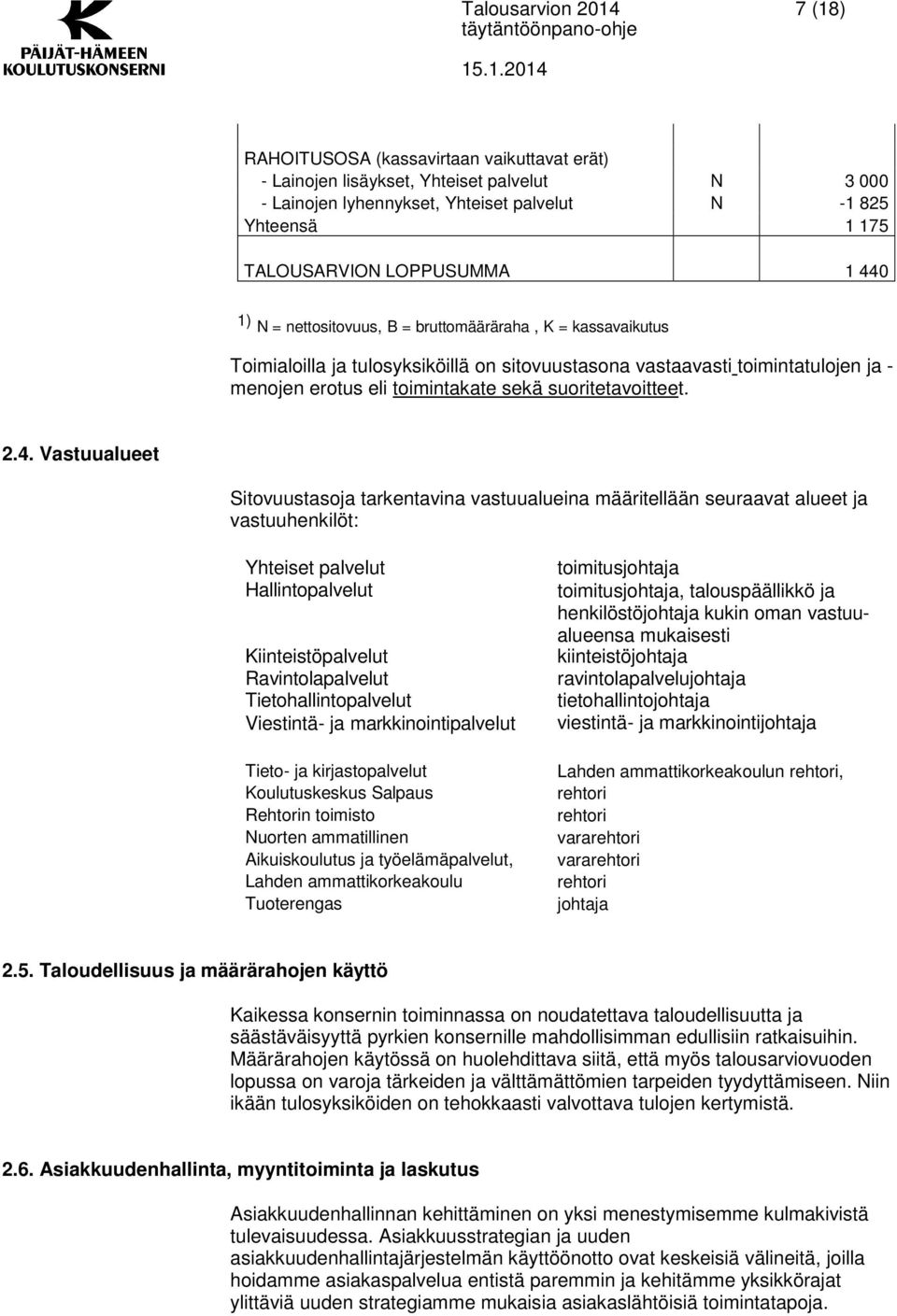 Vastuualueet Sitovuustasoja tarkentavina vastuualueina määritellään seuraavat alueet ja vastuuhenkilöt: Yhteiset palvelut Hallintopalvelut Kiinteistöpalvelut Ravintolapalvelut Tietohallintopalvelut