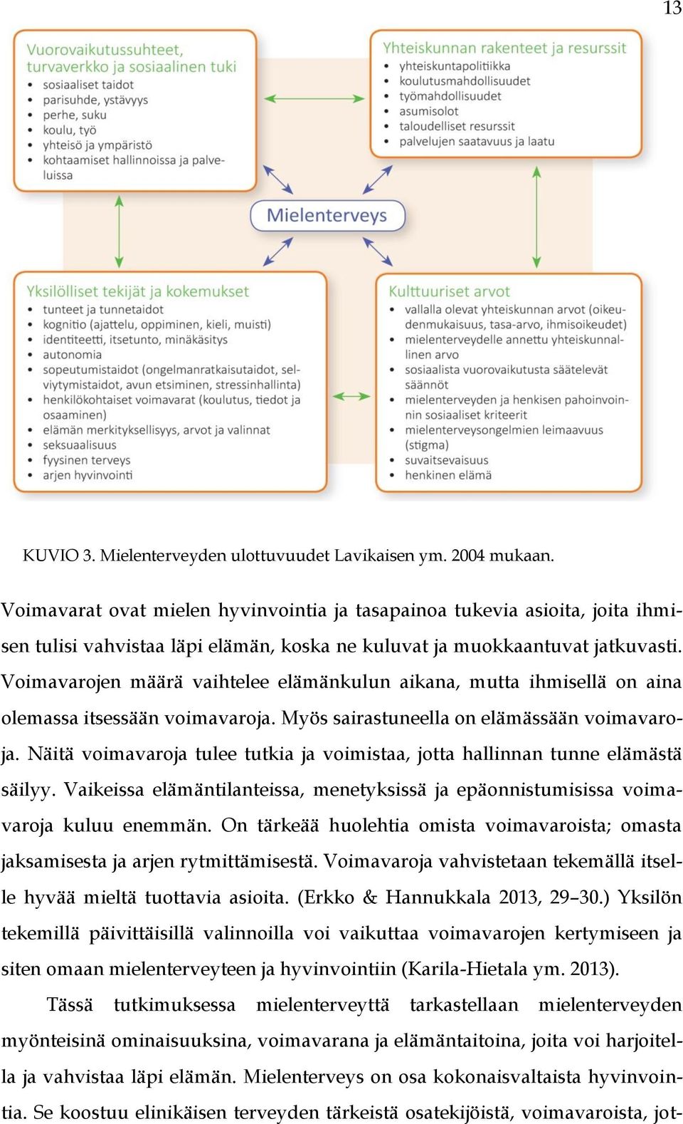 Voimavarojen määrä vaihtelee elämänkulun aikana, mutta ihmisellä on aina olemassa itsessään voimavaroja. Myös sairastuneella on elämässään voimavaroja.