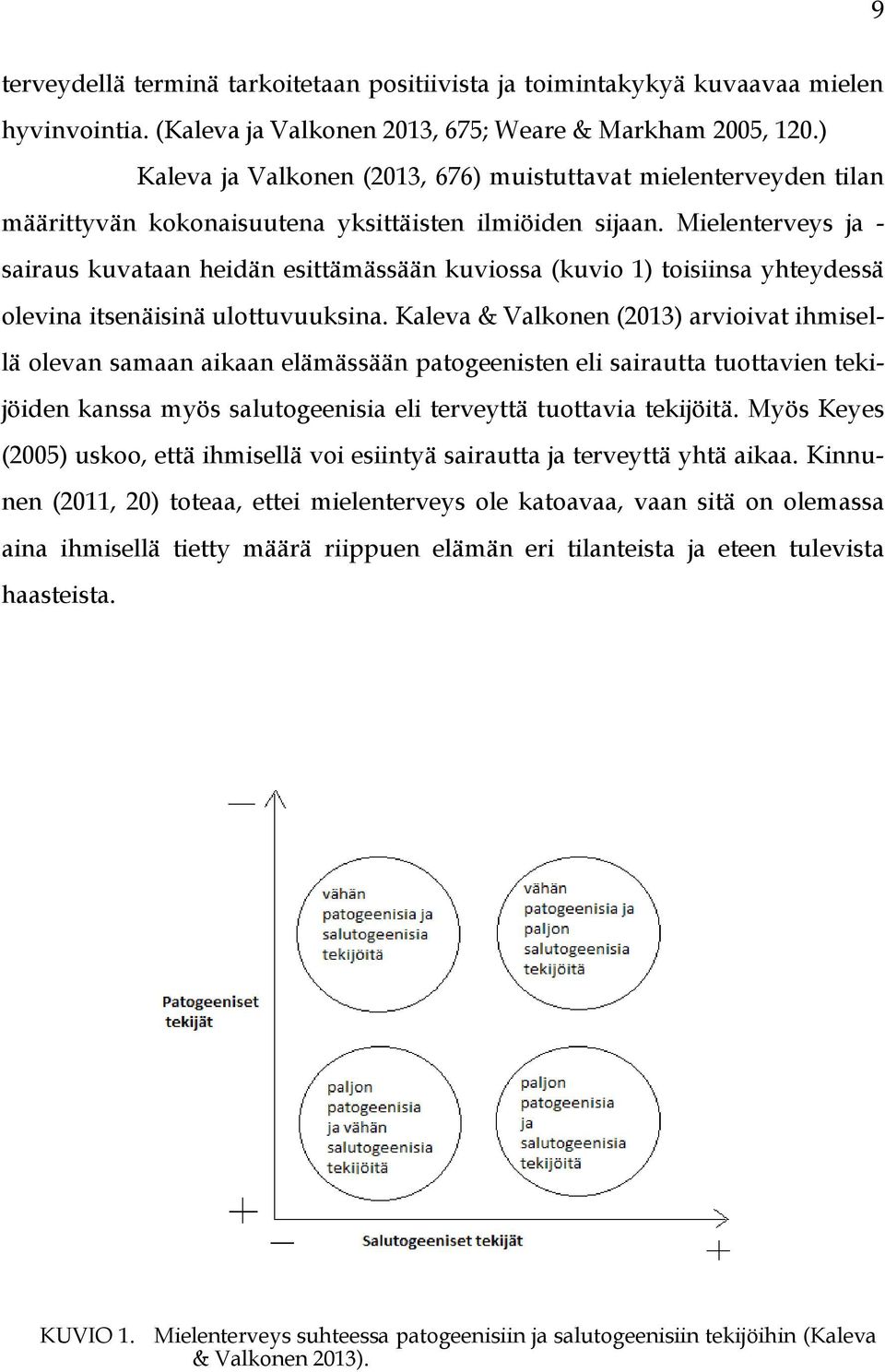 Mielenterveys ja - sairaus kuvataan heidän esittämässään kuviossa (kuvio 1) toisiinsa yhteydessä olevina itsenäisinä ulottuvuuksina.