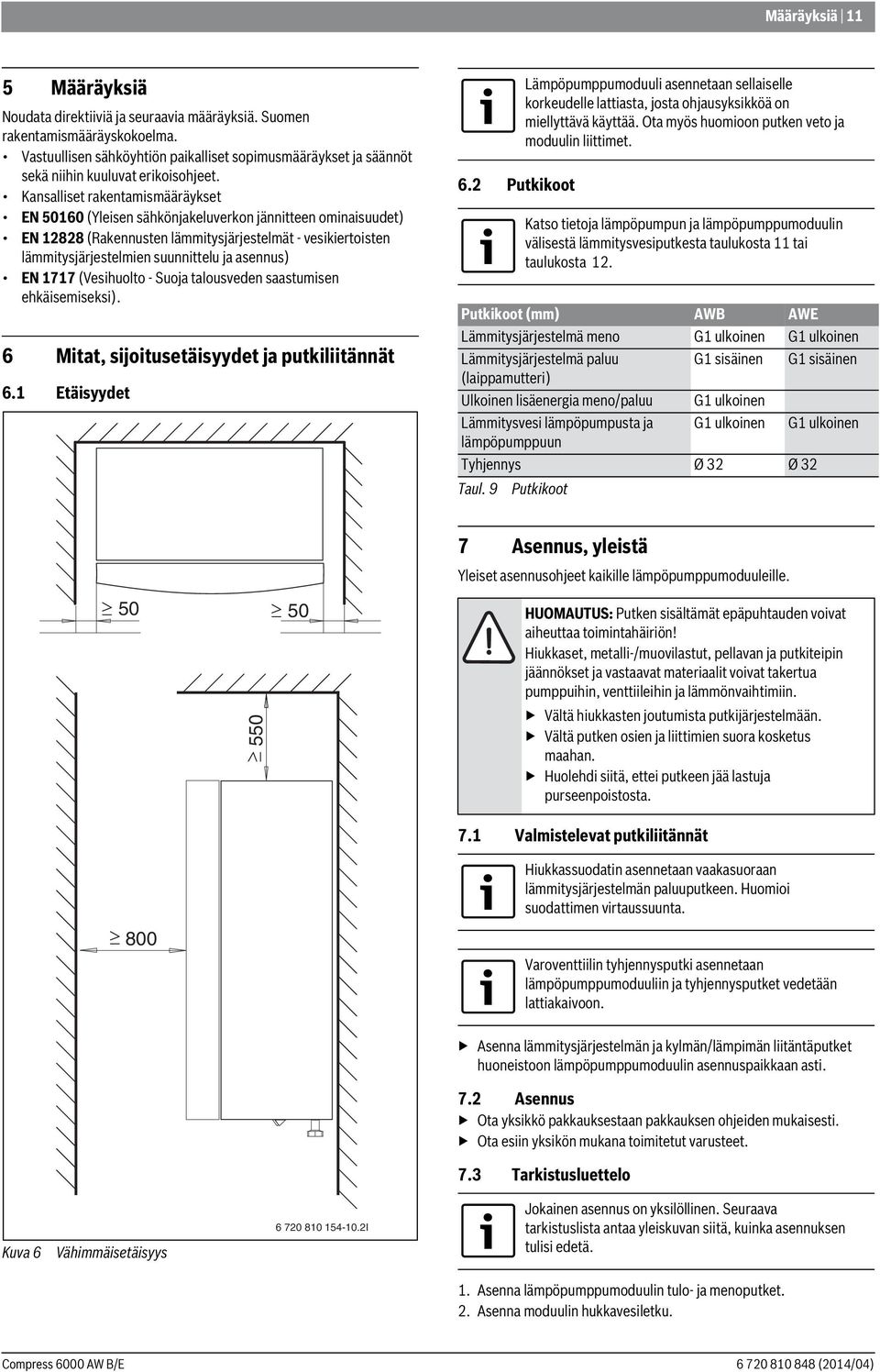 Kansalliset rakentamismääräykset EN 5060 (Yleisen sähkönjakeluverkon jännitteen ominaisuudet) EN 88 (Rakennusten lämmitysjärjestelmät - vesikiertoisten lämmitysjärjestelmien suunnittelu ja asennus)