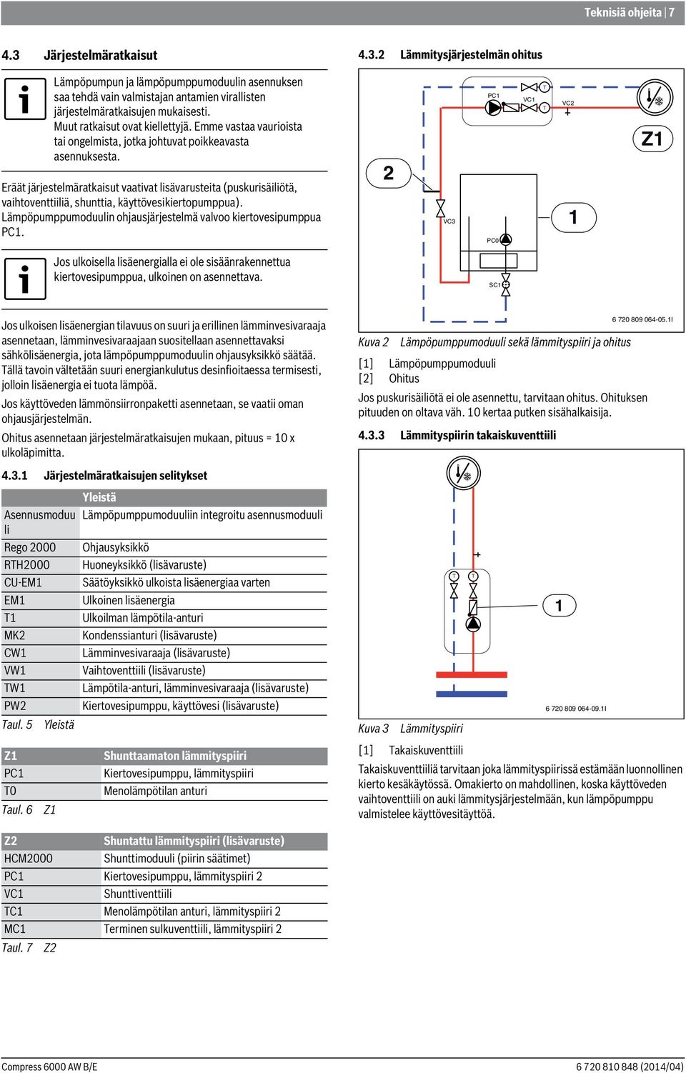 Eräät järjestelmäratkaisut vaativat lisävarusteita (puskurisäiliötä, vaihtoventtiiliä, shunttia, käyttövesikiertopumppua). Lämpöpumppumoduulin ohjausjärjestelmä valvoo kiertovesipumppua PC.