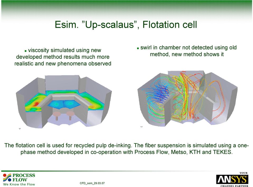 method shows it The flotation cell is used for recycled pulp de-inking.