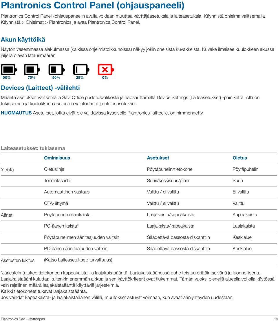 Akun käyttöikä Näytön vasemmassa alakulmassa (kaikissa ohjelmistoikkunoissa) näkyy jokin oheisista kuvakkeista.