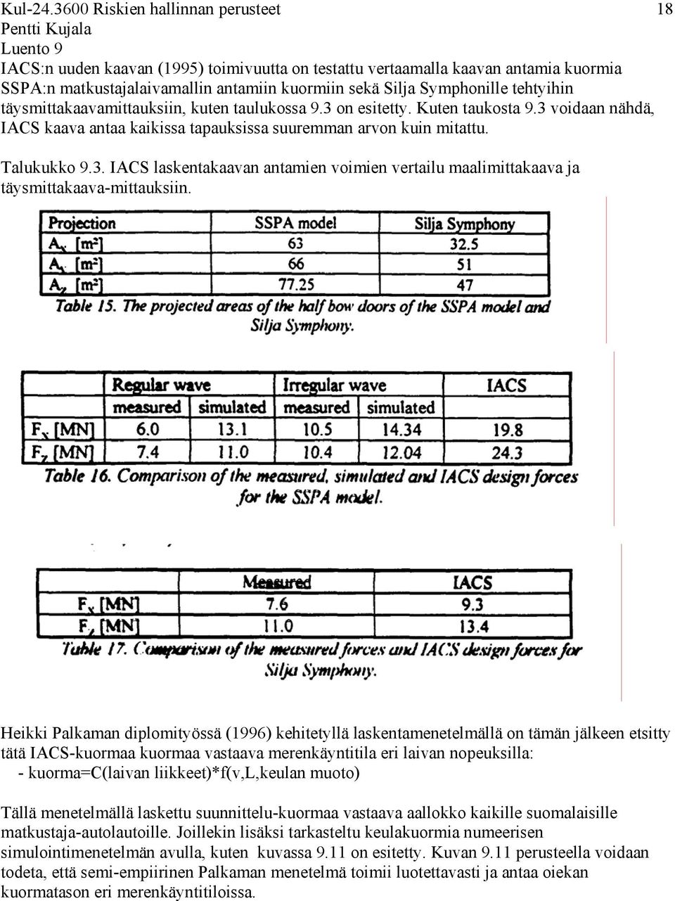 Heikki Palkaman diplomityössä (1996) kehitetyllä laskentamenetelmällä on tämän jälkeen etsitty tätä IACS-kuormaa kuormaa vastaava merenkäyntitila eri laivan nopeuksilla: - kuorma=c(laivan