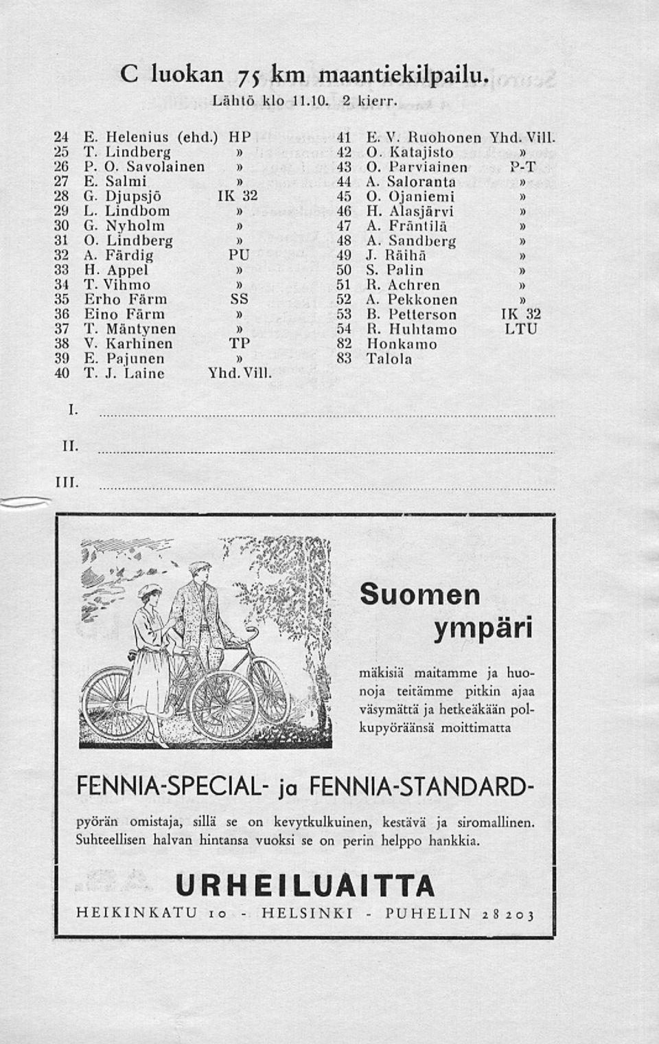 Appel 50 S. Palm 34 T. Vihmo 51 H. Achren 35 Erho Färm SS 52 A. Pekkonen 36 Eino Färm 53 B. Petterson IX 32 37 T. Mäntynen 54 R. Huhtamo LTU 38 V. Karhinen TP 82 Honkamo 39 E. Pajunen 83 Talola 40 T.