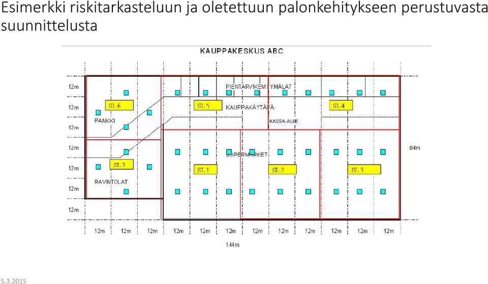 perustuvasta suunnittelusta 5.3.