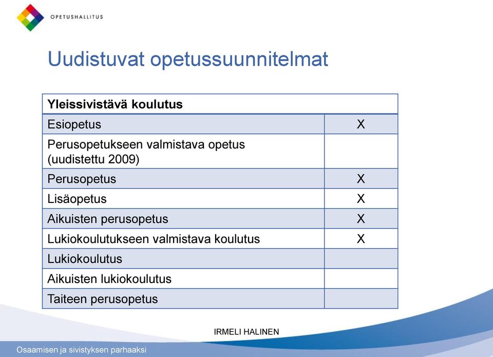 Lisäopetus Aikuisten perusopetus Lukiokoulutukseen valmistava