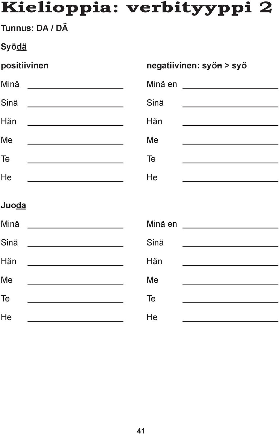 en Sinä Sinä Hän Hän Me Me Te Te He He Juoda