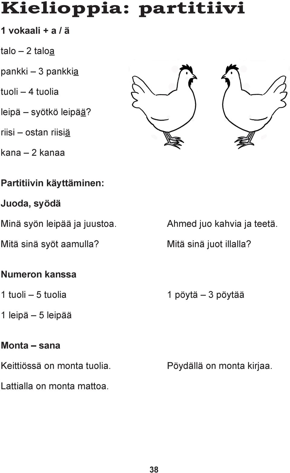 Mitä sinä syöt aamulla? Ahmed juo kahvia ja teetä. Mitä sinä juot illalla?