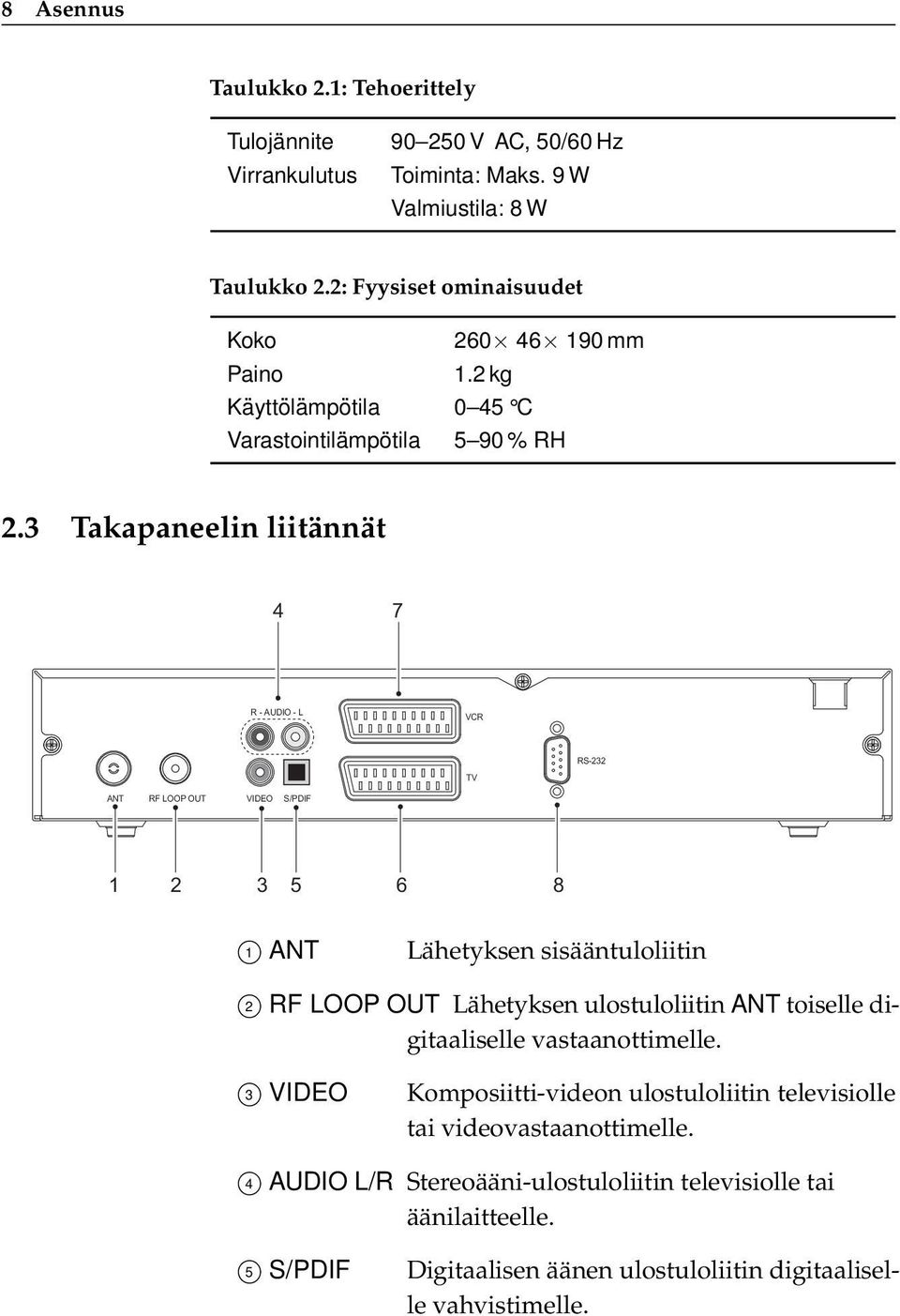 3 Takapaneelin liitännät 4 7 R - AUDIO - L VCR RS-232 TV ANT RF LOOP OUT VIDEO S/PDIF 1 2 3 5 6 8 1 ANT Lähetyksen sisääntuloliitin 2 RF LOOP OUT Lähetyksen ulostuloliitin