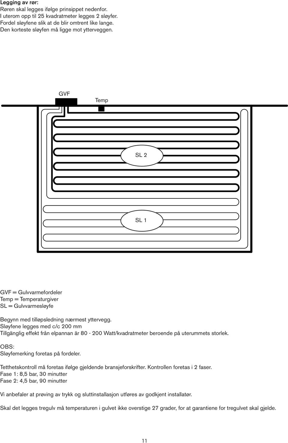 Sløyfene legges med c/c 200 mm Tillgänglig effekt från elpannan är 80-200 Watt/kvadratmeter beroende på uterummets storlek. OBS: Sløyfemerking foretas på fordeler.