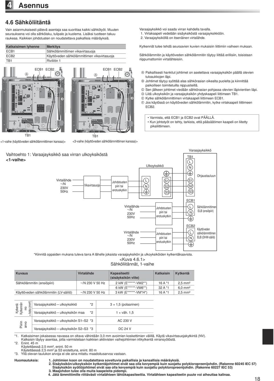 Katkaisimen lyhenne Merkitys ECB1 Sähkölämmittimen vikavirtasuoja ECB2 Käyttöveden sähkölämmittimen vikavirtasuoja TB1 Riviliitin 1 Varaajayksikkö voi saada virran kahdella tavalla. 1. Virtakaapeli vedetään sisäyksiköstä varaajayksikköön.