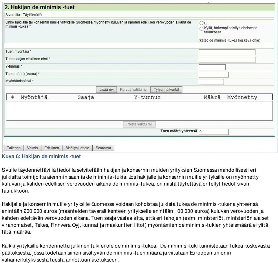 Hakijalle ja konsernin muille yrityksille Suomessa voidaan kohdistaa julkista tukea de minimis -tukena yhteensä enintään 200 000 euroa (maanteiden tavaraliikenteen yritykselle enintään 100 000 euroa)