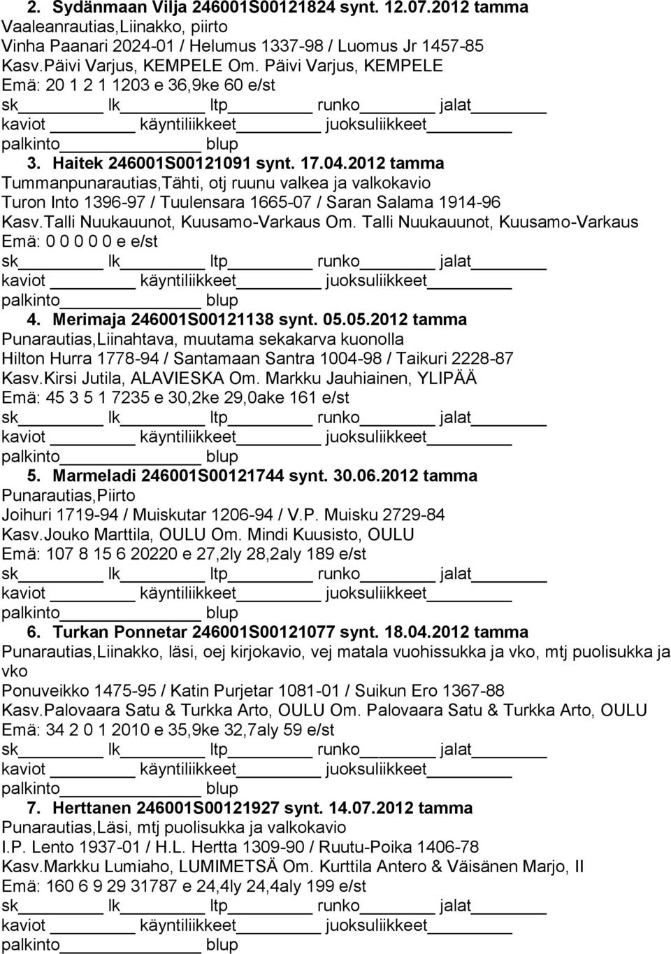 2012 tamma Tummanpunarautias,Tähti, otj ruunu valkea ja valkokavio Turon Into 1396-97 / Tuulensara 1665-07 / Saran Salama 1914-96 Kasv.Talli Nuukauunot, Kuusamo-Varkaus Om.