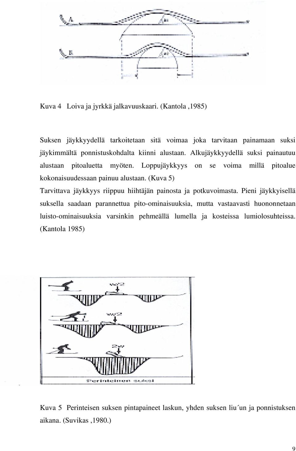 Alkujäykkyydellä suksi painautuu alustaan pitoaluetta myöten. Loppujäykkyys on se voima millä pitoalue kokonaisuudessaan painuu alustaan.