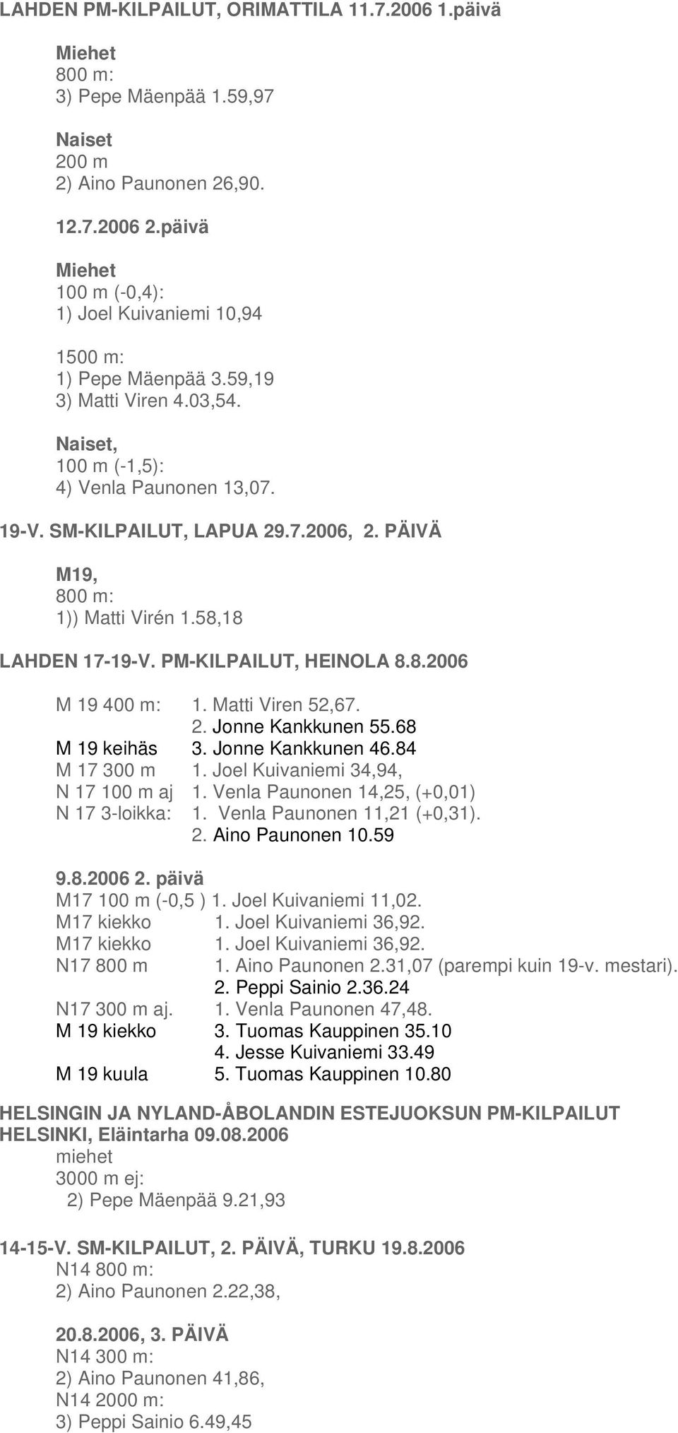 PÄIVÄ M19, 800 m: 1)) Matti Virén 1.58,18 LAHDEN 17-19-V. PM-KILPAILUT, HEINOLA 8.8.2006 M 19 400 m: 1. Matti Viren 52,67. 2. Jonne Kankkunen 55.68 M 19 keihäs 3. Jonne Kankkunen 46.84 M 17 300 m 1.