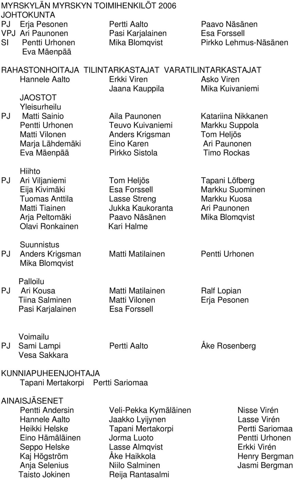 Pentti Urhonen Teuvo Kuivaniemi Markku Suppola Matti Vilonen Anders Krigsman Tom Heljös Marja Lähdemäki Eino Karen Ari Paunonen Eva Mäenpää Pirkko Sistola Timo Rockas Hiihto PJ Ari Viljaniemi Tom