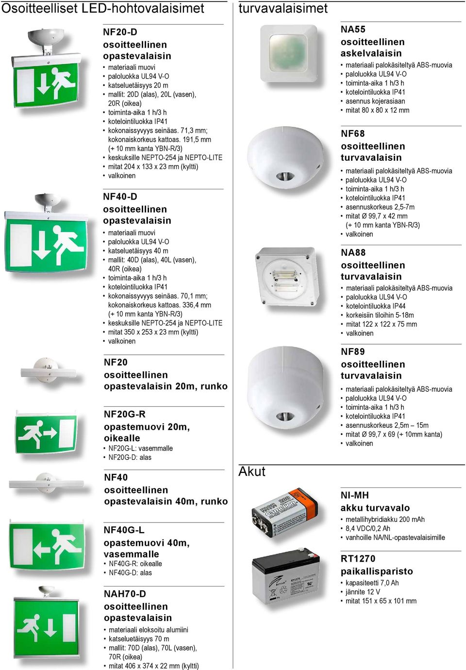 191,5 mm (+ 10 mm kanta YBN-R/3) keskuksille NEPTO-254 ja NEPTO-LITE mitat 204 x 133 x 23 mm (kyltti) NF40-D opastevalaisin materiaali muovi paloluokka UL94 V-O katseluetäisyys 40 m mallit: 40D