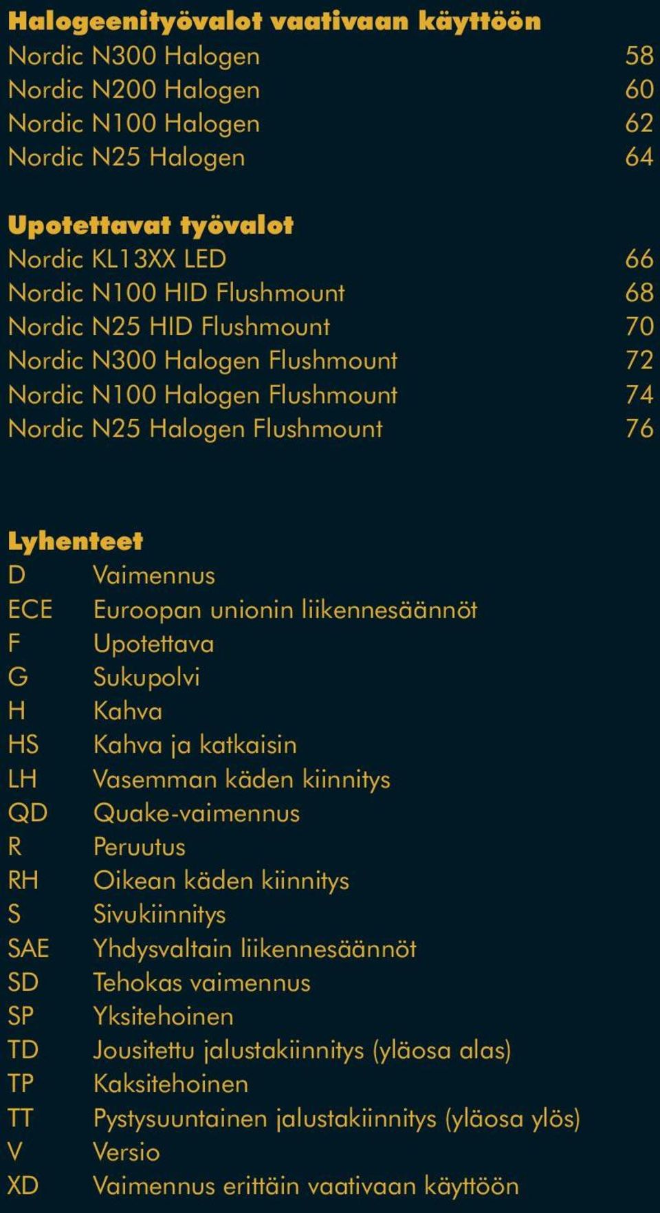 liikennesäännöt F Upotettava G Sukupolvi H Kahva HS Kahva ja katkaisin LH Vasemman käden kiinnitys QD Quake-vaimennus R Peruutus RH Oikean käden kiinnitys S Sivukiinnitys SAE Yhdysvaltain