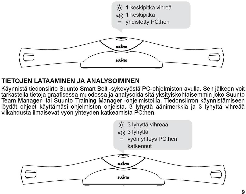 Sen jälkeen voit tarkastella tietoja graafisessa muodossa ja analysoida sitä yksityiskohtaisemmin joko Suunto Team Manager- tai Suunto