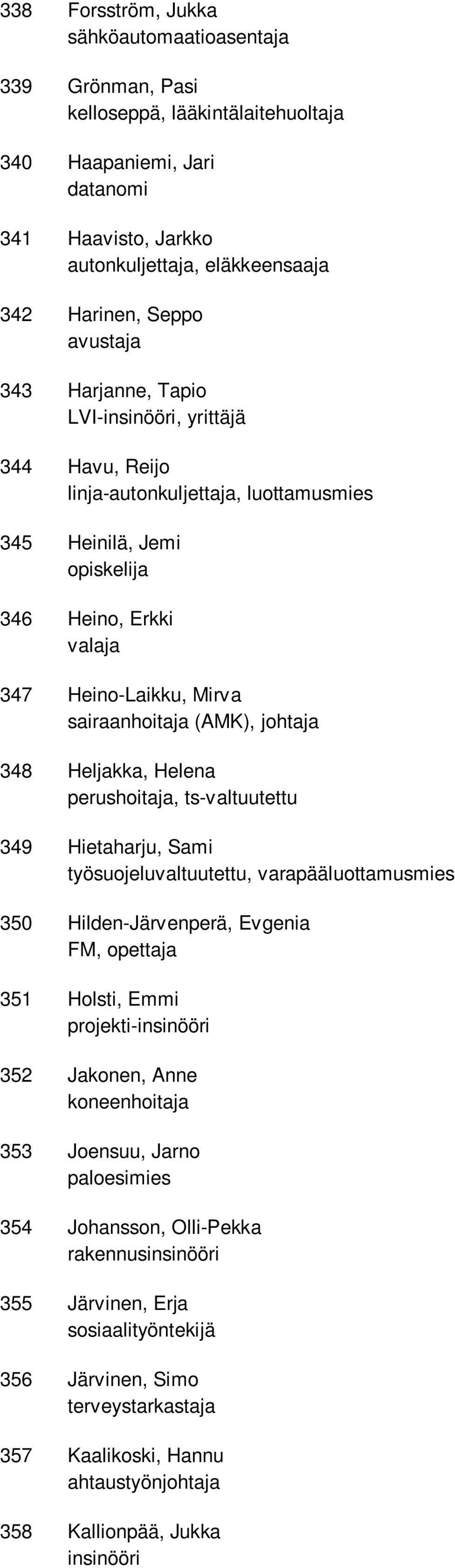 Heino-Laikku, Mirva sairaanhoitaja (AMK), johtaja Heljakka, Helena perushoitaja, ts-valtuutettu Hietaharju, Sami työsuojeluvaltuutettu, varapääluottamusmies Hilden-Järvenperä, Evgenia FM, opettaja