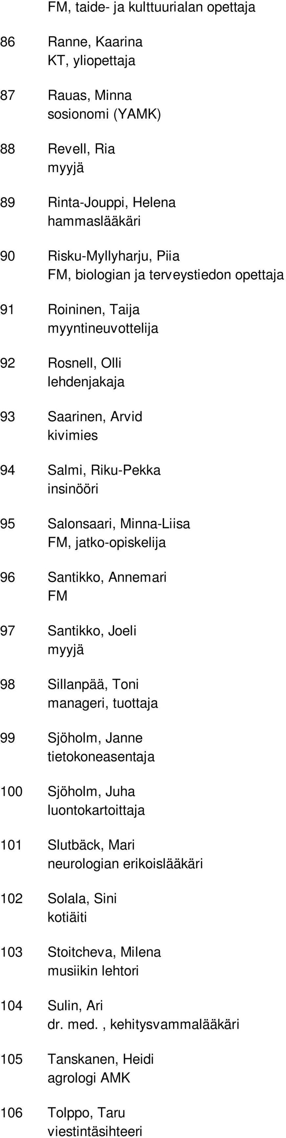 Riku-Pekka insinööri Salonsaari, Minna-Liisa FM, jatko-opiskelija Santikko, Annemari FM Santikko, Joeli myyjä Sillanpää, Toni manageri, tuottaja Sjöholm, Janne tietokoneasentaja Sjöholm, Juha