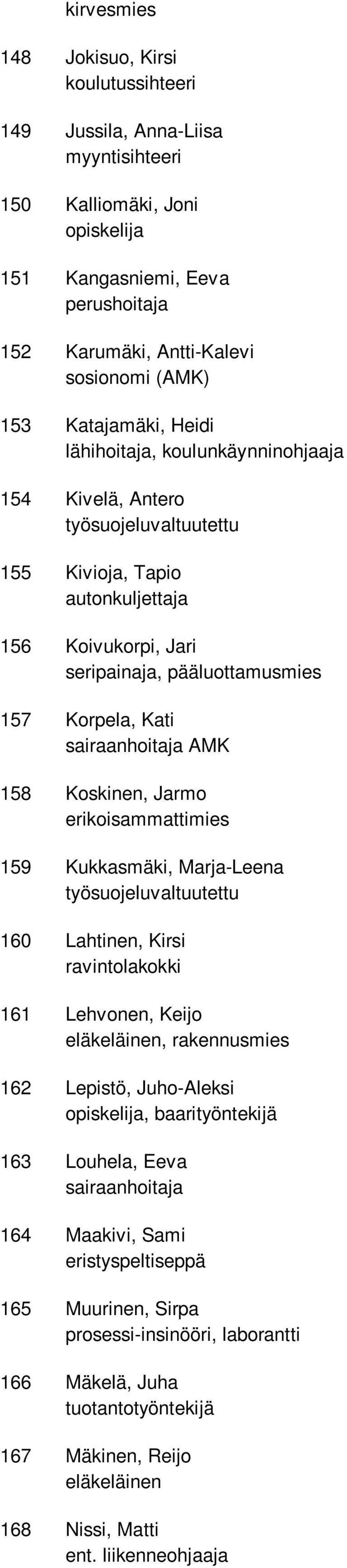 Koivukorpi, Jari seripainaja, pääluottamusmies Korpela, Kati sairaanhoitaja AMK Koskinen, Jarmo erikoisammattimies Kukkasmäki, Marja-Leena työsuojeluvaltuutettu Lahtinen, Kirsi ravintolakokki