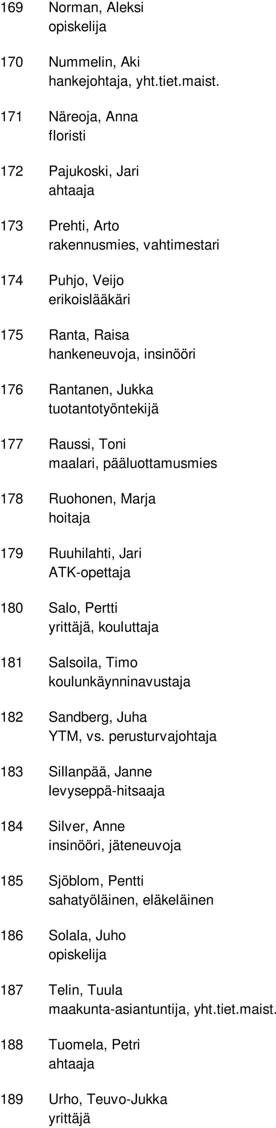 Raussi, Toni maalari, pääluottamusmies Ruohonen, Marja hoitaja Ruuhilahti, Jari ATK-opettaja Salo, Pertti, kouluttaja Salsoila, Timo koulunkäynninavustaja Sandberg, Juha YTM, vs.