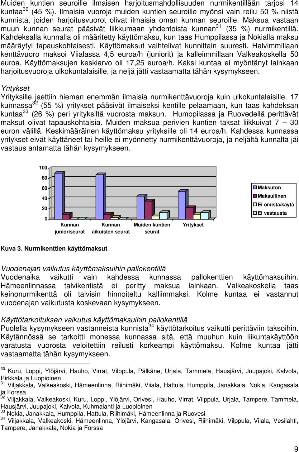 Maksua vastaan muun kunnan seurat pääsivät liikkumaan yhdentoista kunnan 31 (35 %) nurmikentillä.