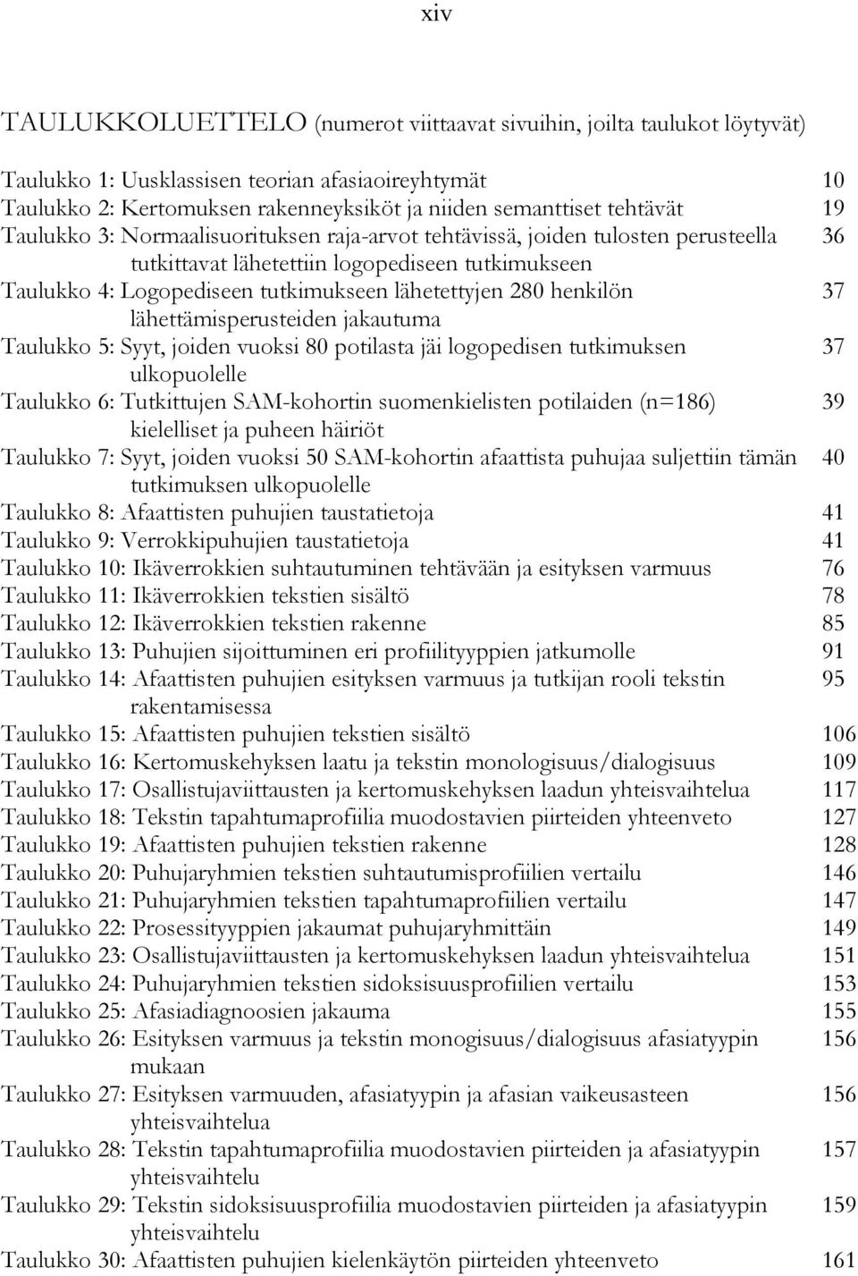 lähettämisperusteiden jakautuma Taulukko 5: Syyt, joiden vuoksi 80 potilasta jäi logopedisen tutkimuksen ulkopuolelle Taulukko 6: Tutkittujen SAM-kohortin suomenkielisten potilaiden (n=186)