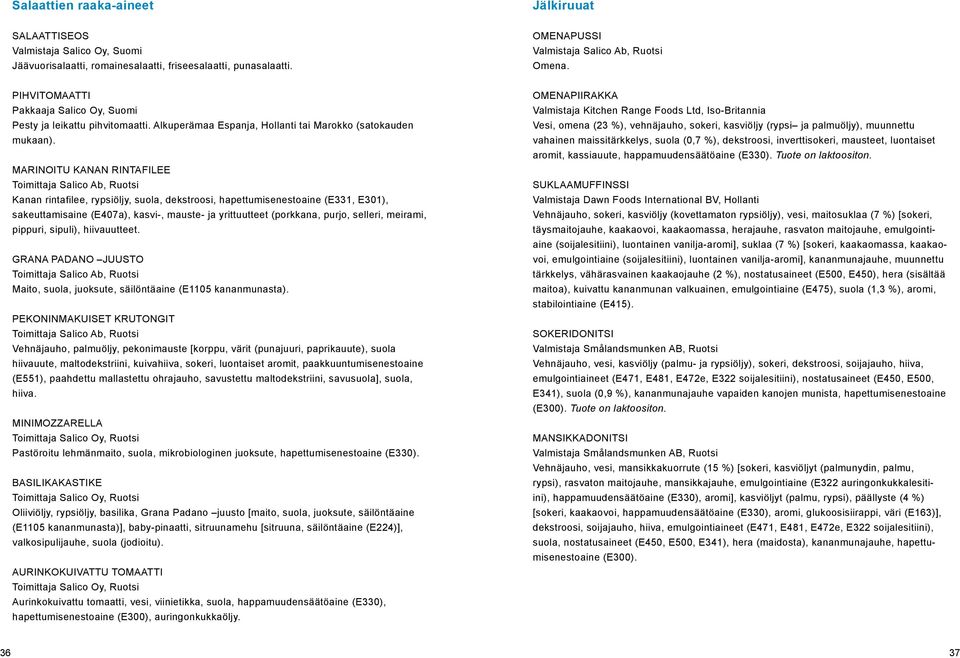 MARINOITU KANAN RINTAFILEE Toimittaja Salico Ab, Ruotsi Kanan rintafilee, rypsiöljy, suola, dekstroosi, hapettumisenestoaine (E331, E301), sakeuttamisaine (E407a), kasvi-, mauste- ja yrittuutteet