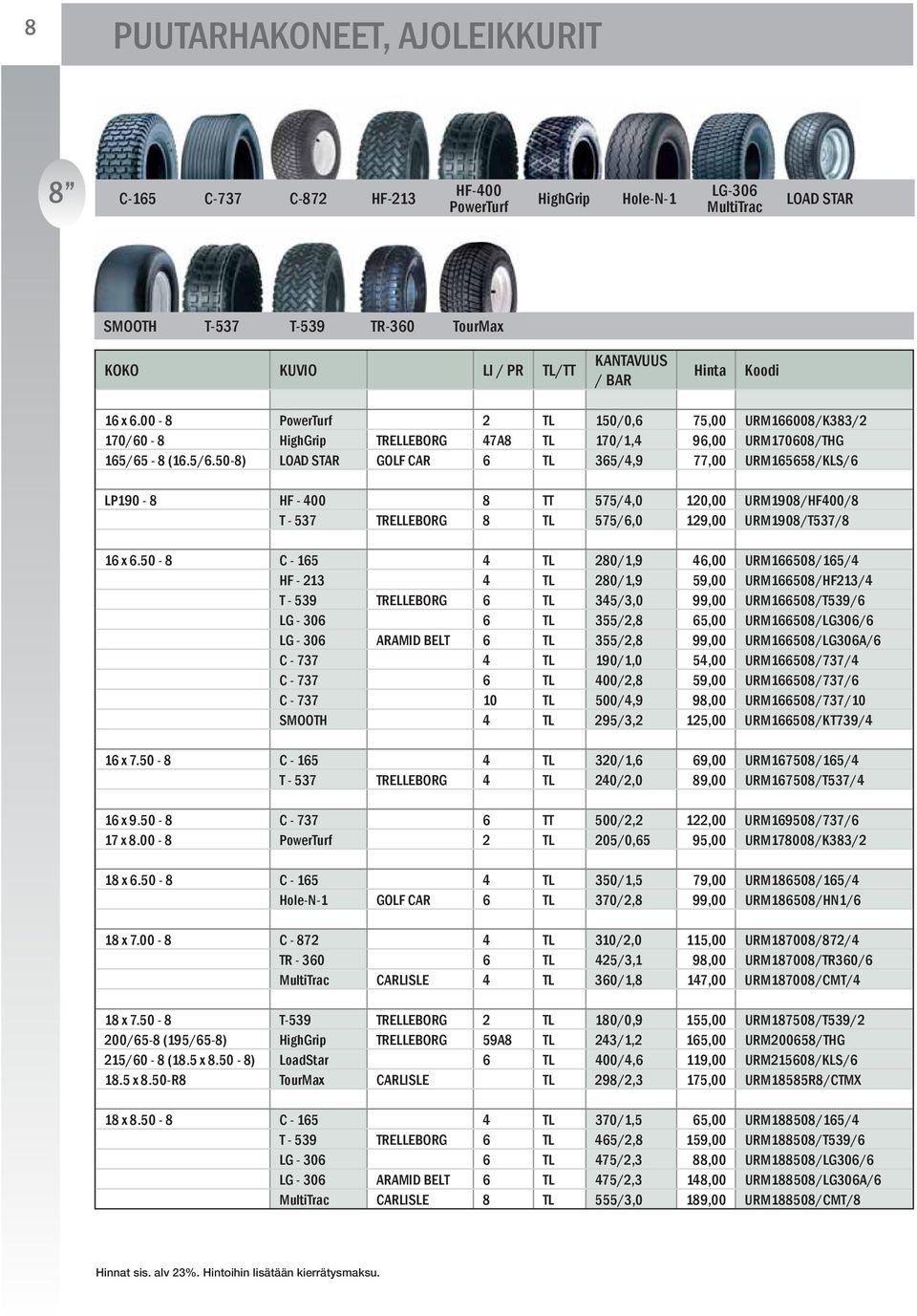 -8 (16.5/6.50-8) LOAD STAR GOLF CAR 6 TL 365/4,9 77,00 URM165658/KLS/6 LP190-8 HF - 400 8 TT 575/4,0 120,00 URM1908/HF400/8 T - 537 TRELLEBORG 8 TL 575/6,0 129,00 URM1908/T537/8 16 x 6.