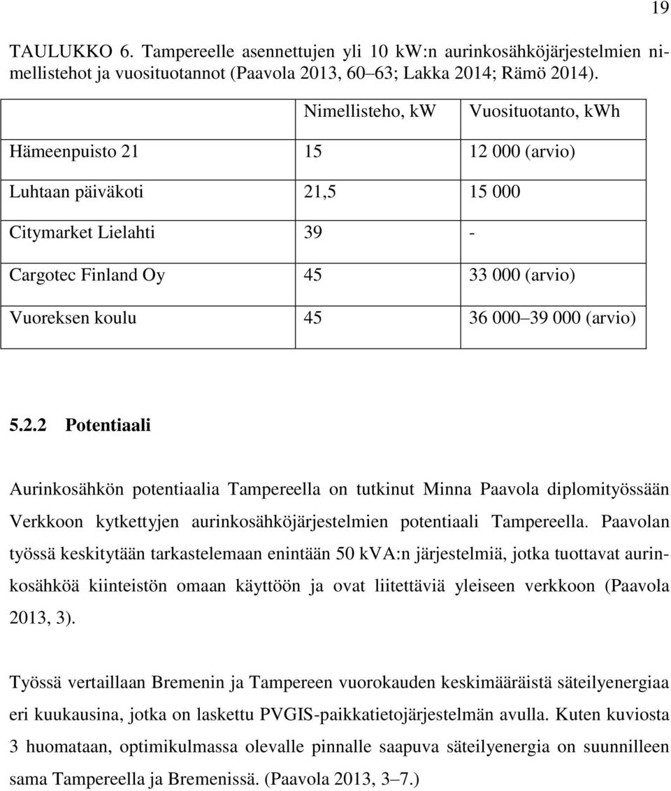 (arvio) 5.2.2 Potentiaali Aurinkosähkön potentiaalia Tampereella on tutkinut Minna Paavola diplomityössään Verkkoon kytkettyjen aurinkosähköjärjestelmien potentiaali Tampereella.