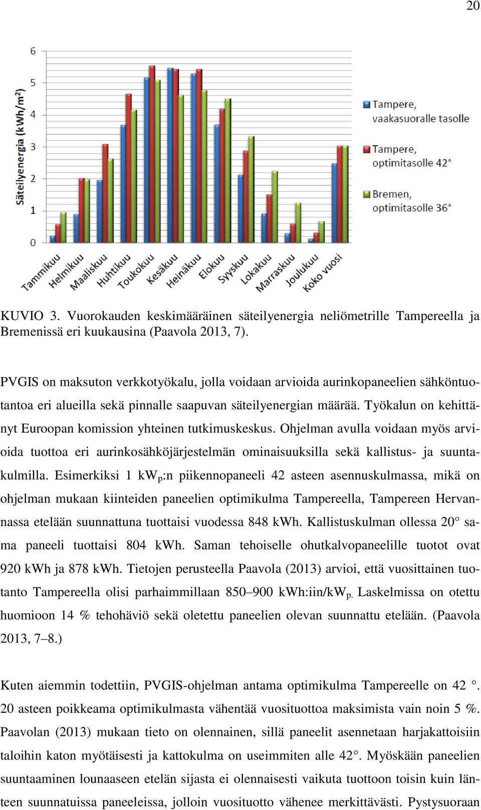 Työkalun on kehittänyt Euroopan komission yhteinen tutkimuskeskus. Ohjelman avulla voidaan myös arvioida tuottoa eri aurinkosähköjärjestelmän ominaisuuksilla sekä kallistus- ja suuntakulmilla.