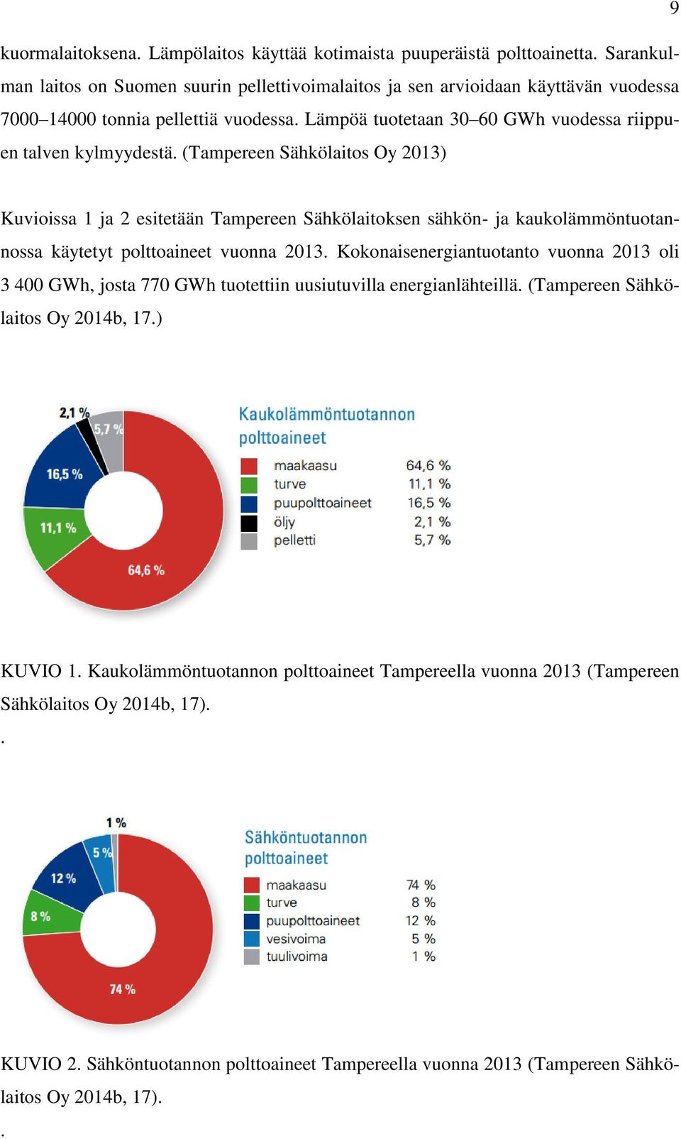 (Tampereen Sähkölaitos Oy 2013) Kuvioissa 1 ja 2 esitetään Tampereen Sähkölaitoksen sähkön- ja kaukolämmöntuotannossa käytetyt polttoaineet vuonna 2013.