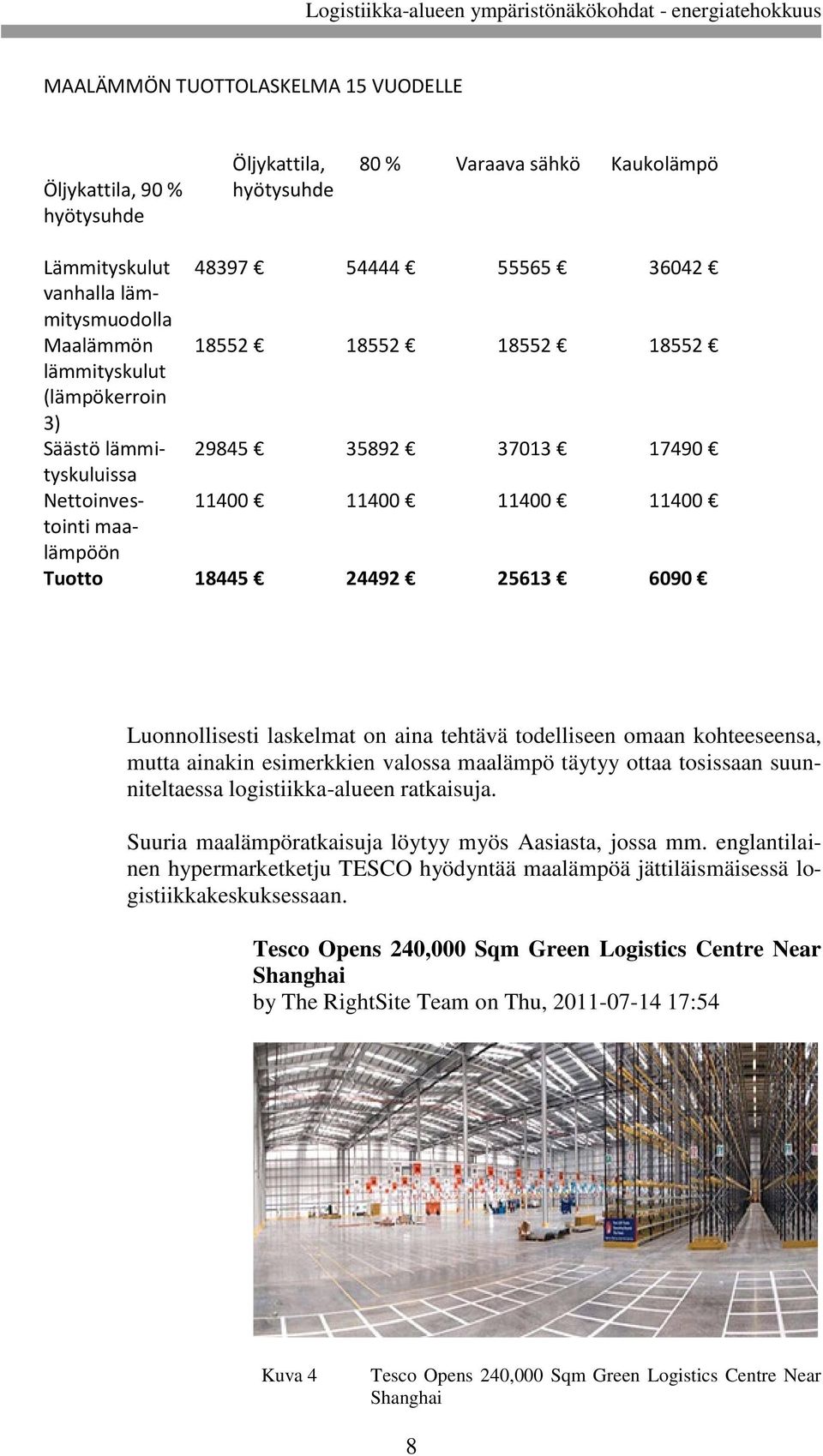 laskelmat on aina tehtävä todelliseen omaan kohteeseensa, mutta ainakin esimerkkien valossa maalämpö täytyy ottaa tosissaan suunniteltaessa logistiikka-alueen ratkaisuja.