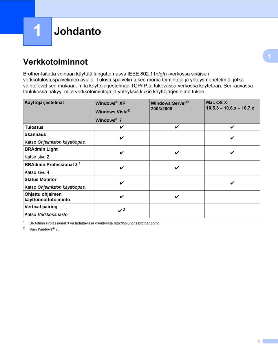 Seuraavassa taulukossa näkyy, mitä verkkotoimintoja ja yhteyksiä kukin käyttöjärjestelmä tukee. Käyttöjärjestelmät Windows XP Windows Vista Windows Server 2003/2008 Mac OS X 10.5.8 10.6.x 10.7.